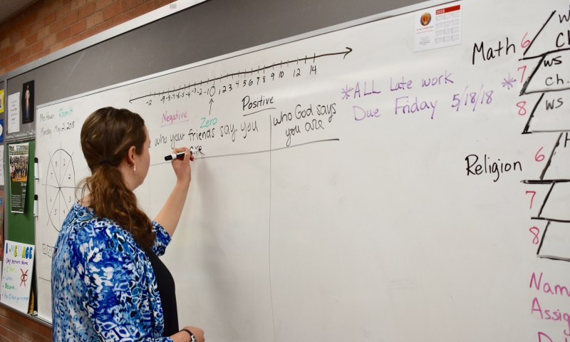 Discerner Orientation Checklist